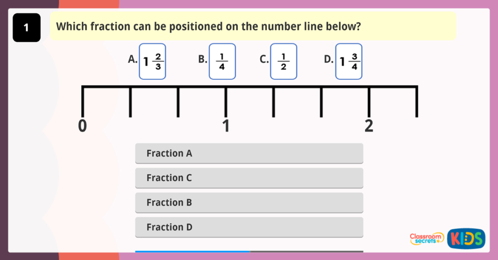Year 3 Fractions on a Number Line
