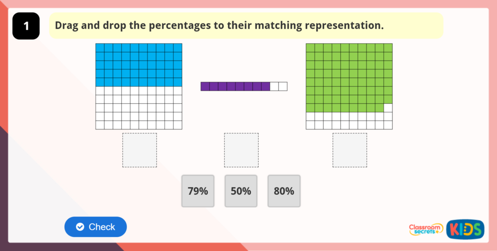 Understand Percentages