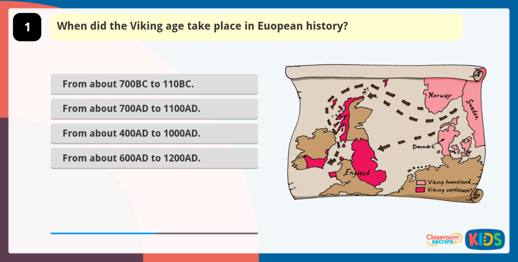 Vikings Online Quizzes