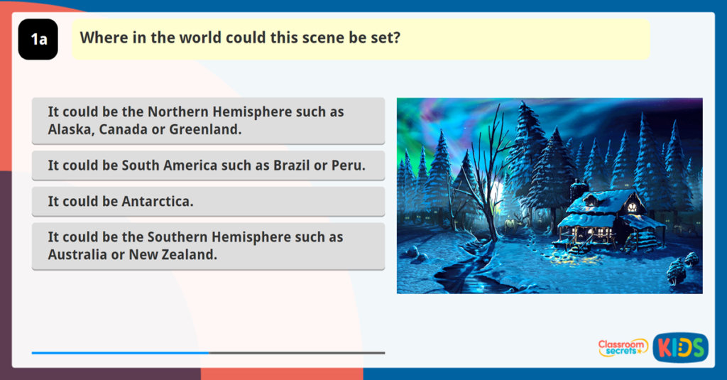 Year 5 The Log Cabin Activity