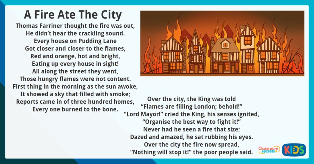 Year 3 Reading Comprehension A Fire Ate the City