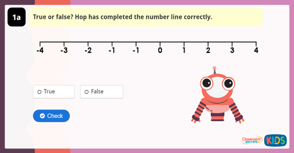 Negative Numbers Reasoning