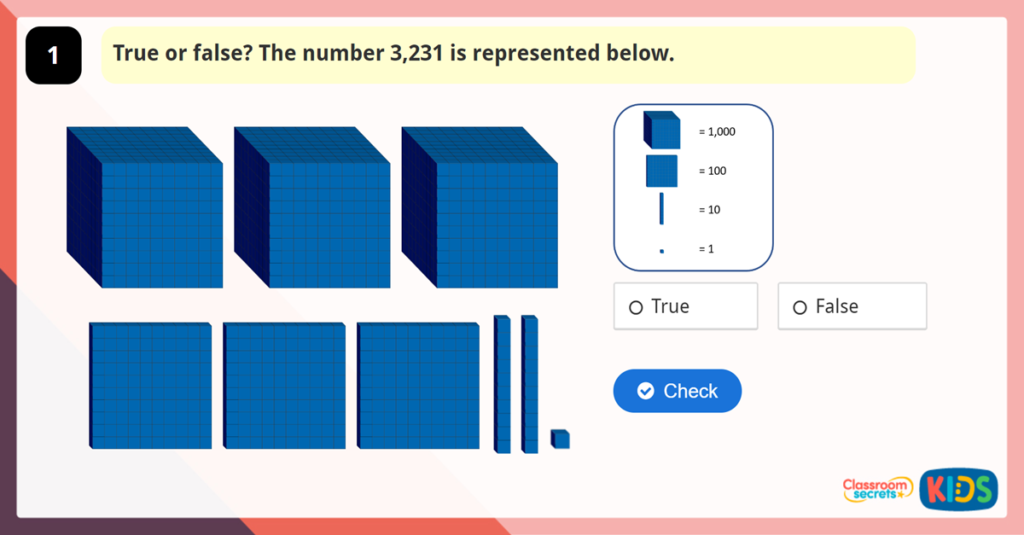 Year 5 Numbers to 10000 Game