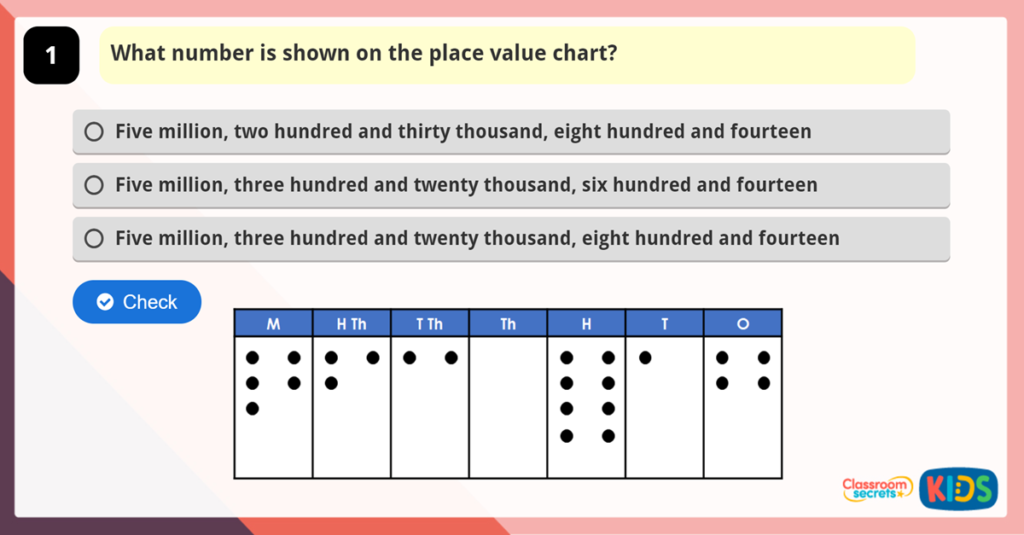 Year 6 Numbers to Ten Million Game