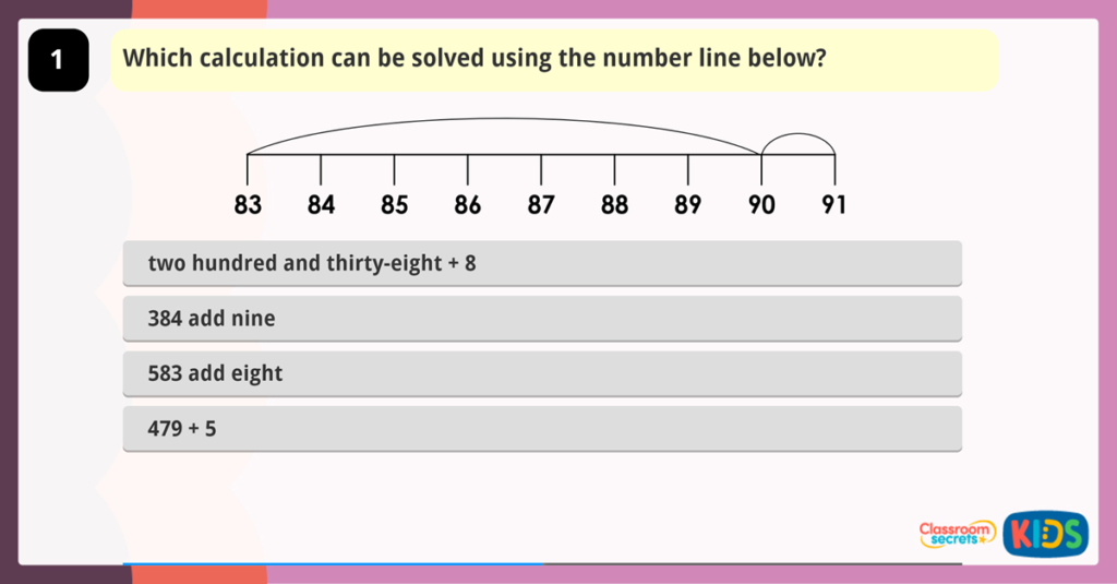 Add 3-Digit and 1-Digit Numbers Game