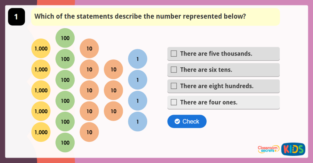 Year 4 1000s 100s 10s and 1s