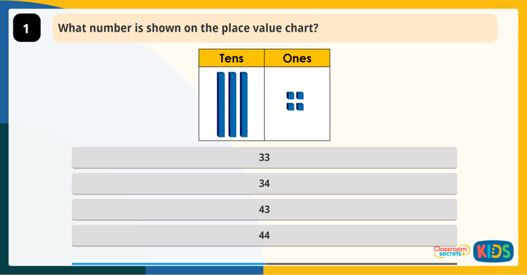 Year 2 Place Value Charts Game