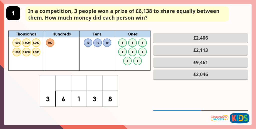 Year 5 Divide 4 Digits by 1 Digit