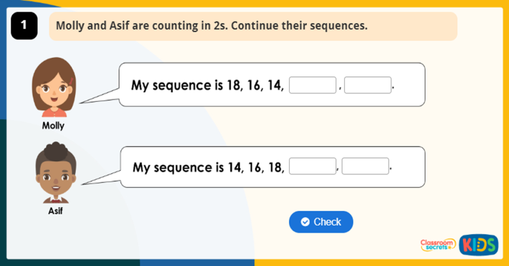The 2 Times Table