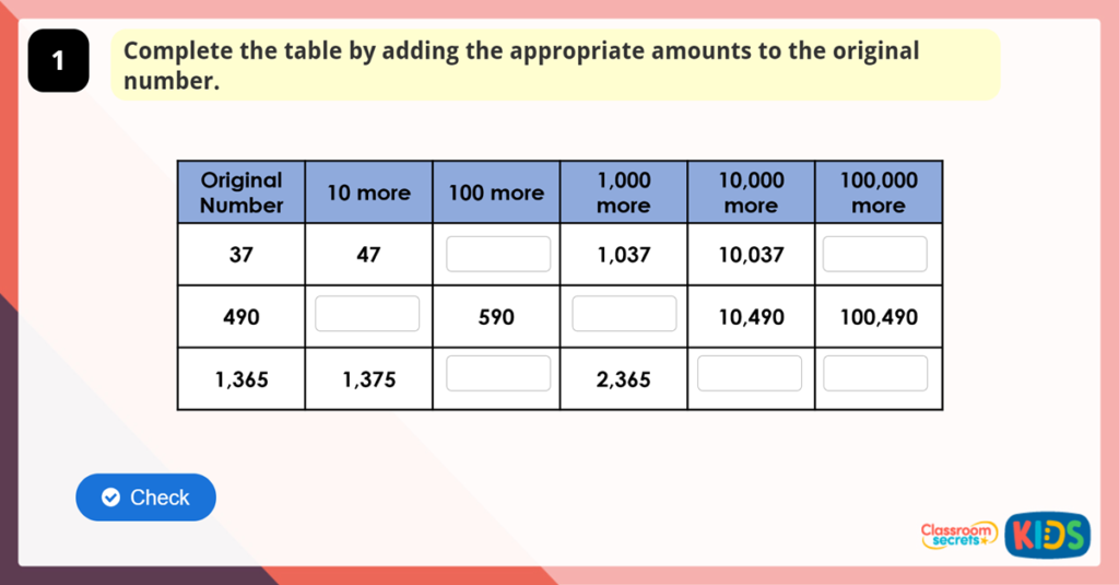 Year 5 Counting in Powers of 10 Game