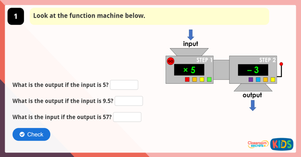 Year 6 Find a Rule Two Step Game