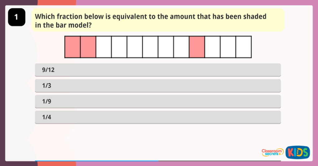 Year 3 Equivalent Fractions Activity