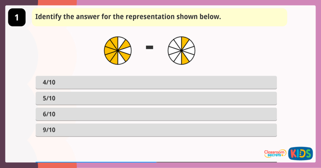 Year 3 Subtract Fractions Game