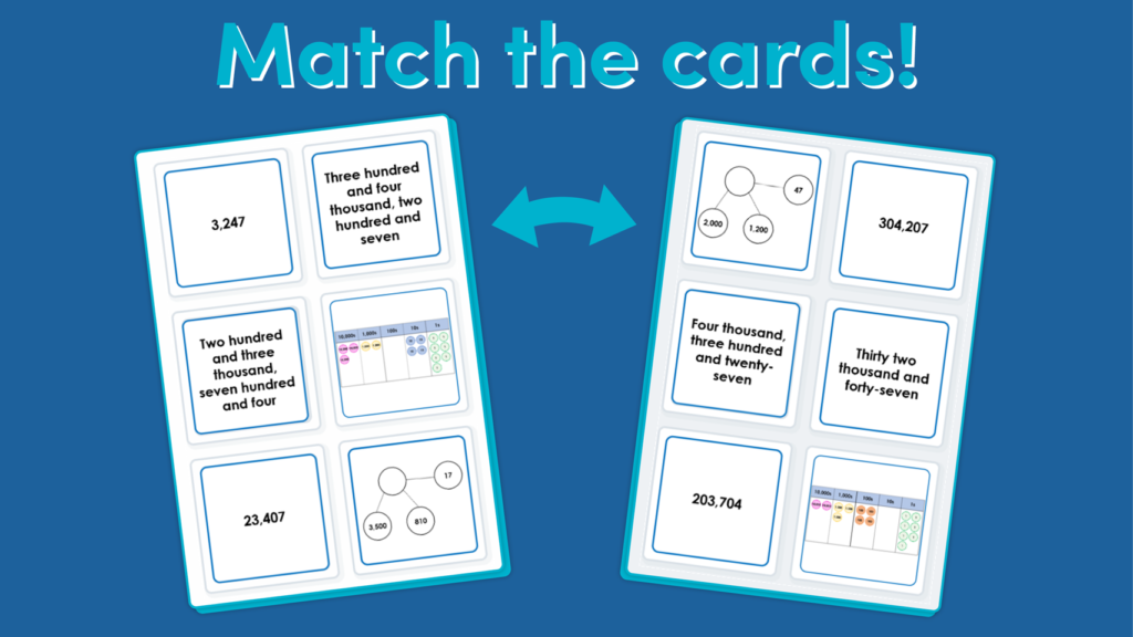 Year 5 Numbers to 1,000,000 Game