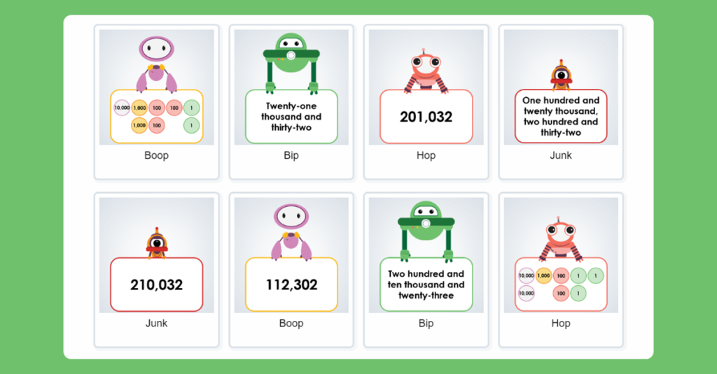 Year 5 Numbers to 1000000 Game