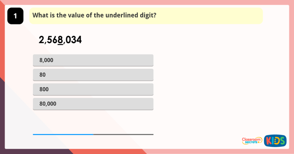 Year 6 Value of Digits up to 10,000,000