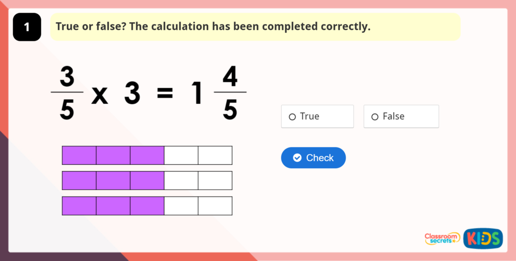 Multiply Non-Unit Fractions by an Integer