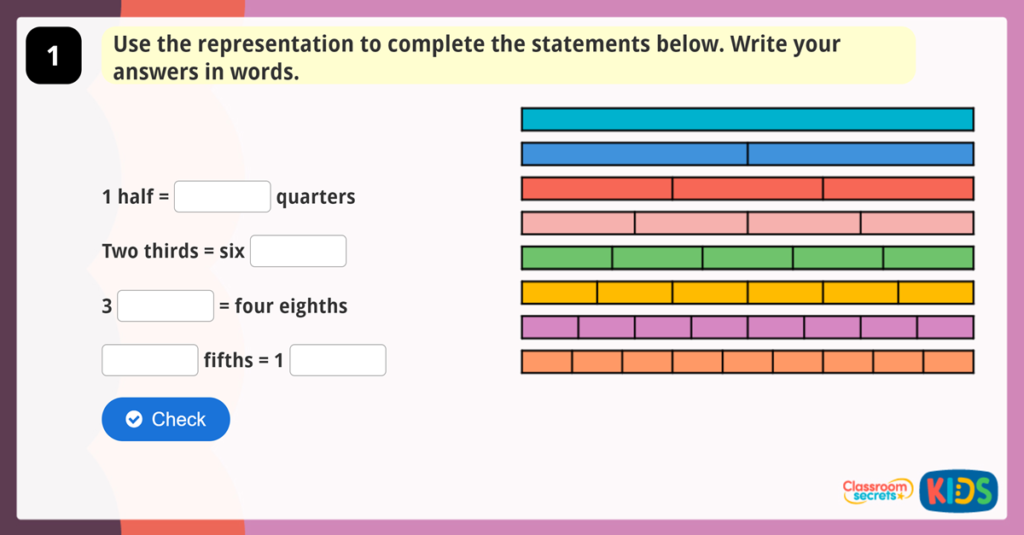 Year 3 Equivalent Fractions Game