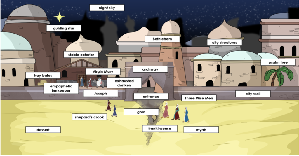 Year 6 Spot the Incorrect Christmas Spellings