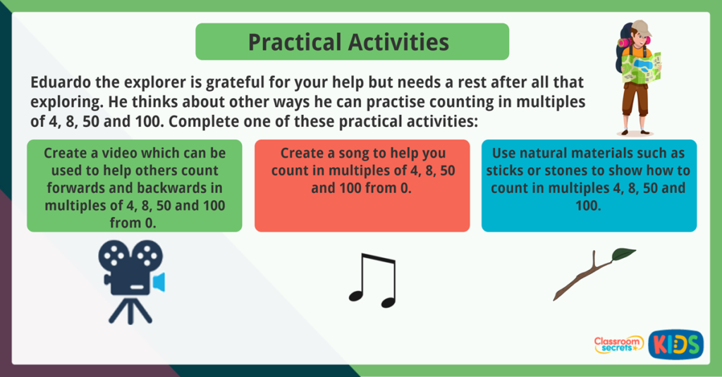 Year 3 Count in Multiples of 4, 8, 50 and 100 Practical Activities