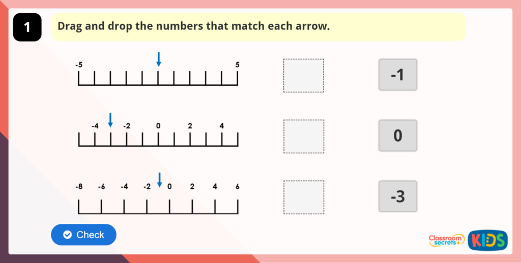 Interpret Negative Numbers in Contexts