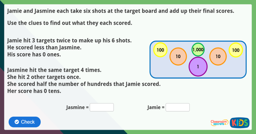Year 4 Recognise Place Value Challenge