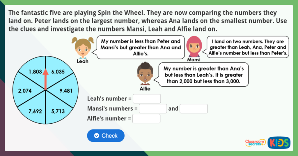 Year 4 Order and compare numbers beyond 1,000 Q2