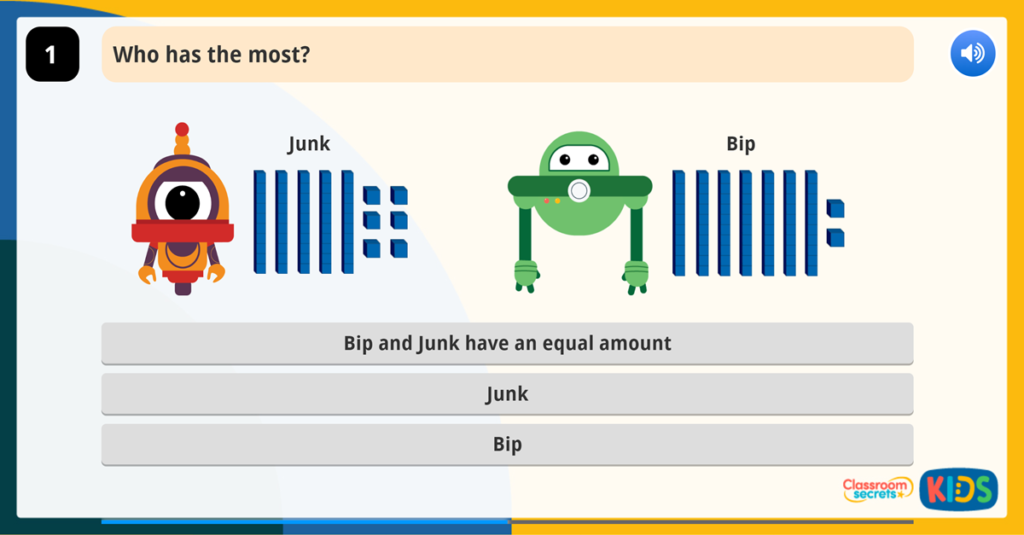 Year 1 Compare Numbers Activities