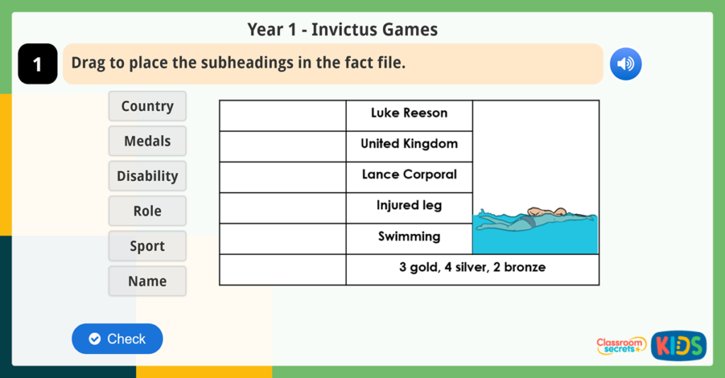 Year 1 Features of Texts Activities