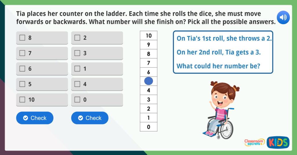 Year 1 Count Forwards and Backwards to 100 Activities