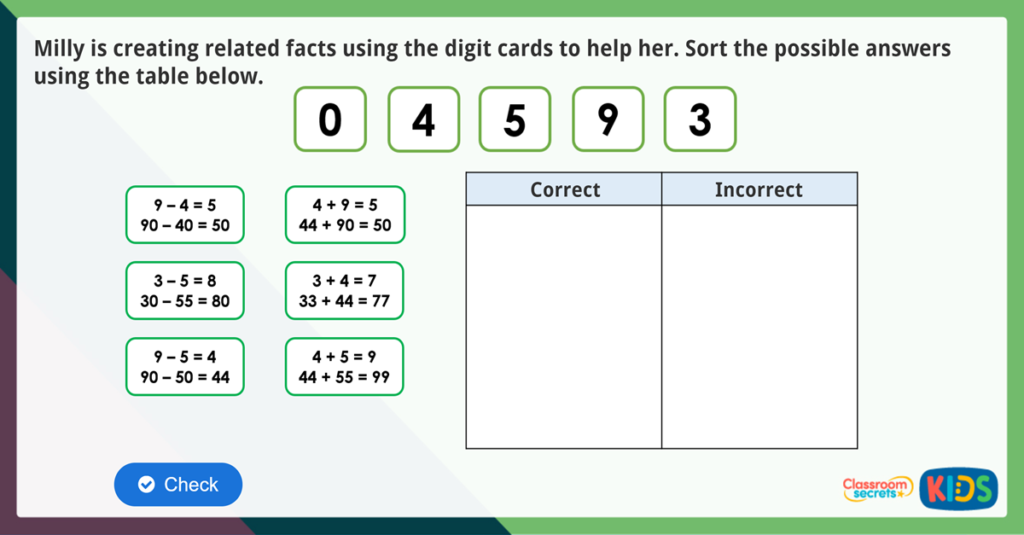 Year 2 Related Facts Activities