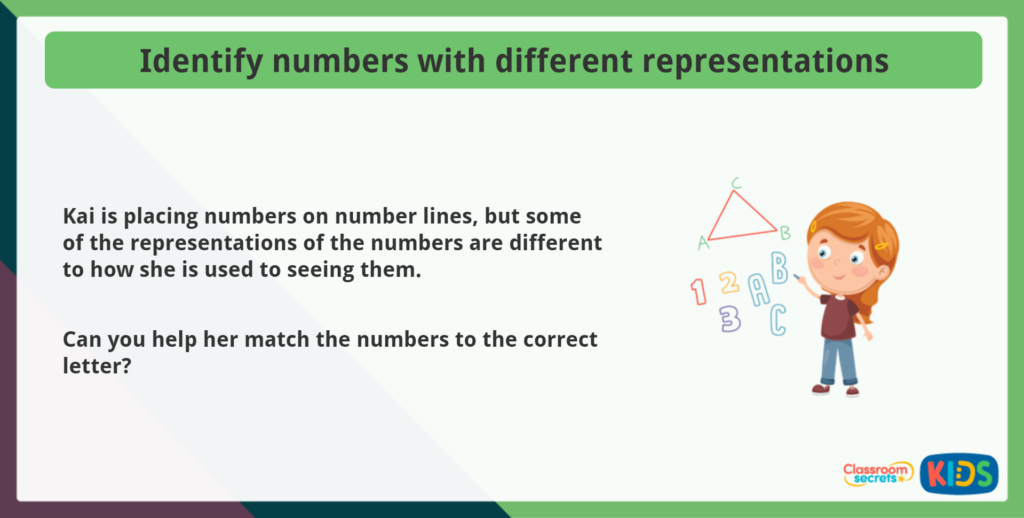 Year 4 Identify Numbers Maths Challenge
