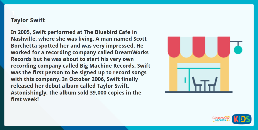 Year 4 Retrieve and Record Reading Comprehension Taylor Swift