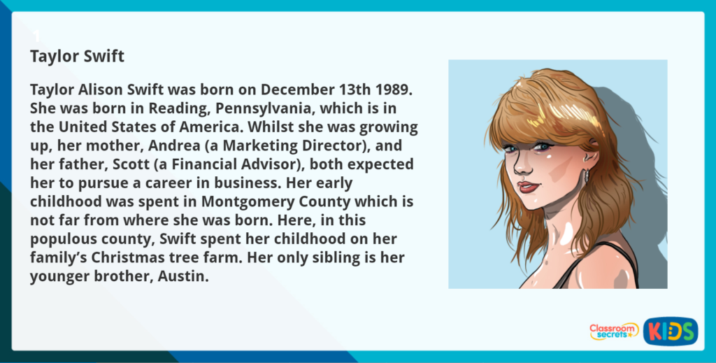 Year 4 Retrieve and Record Reading Comprehension Taylor Swift Childhood