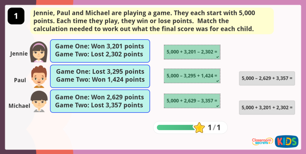 Year 4 Two-Step Problems Activity