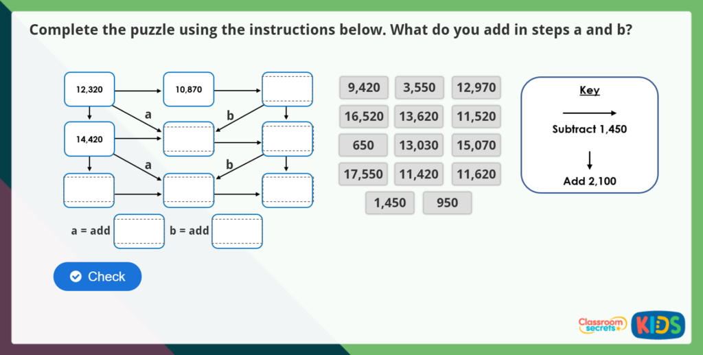 Year 5 Addition and Subtraction