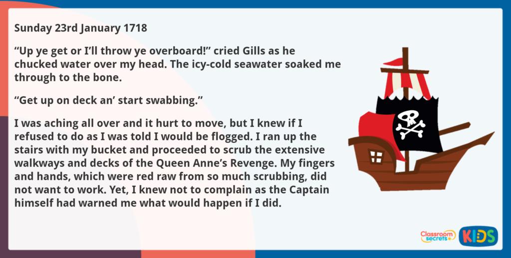 Year 5 Summarising a Text