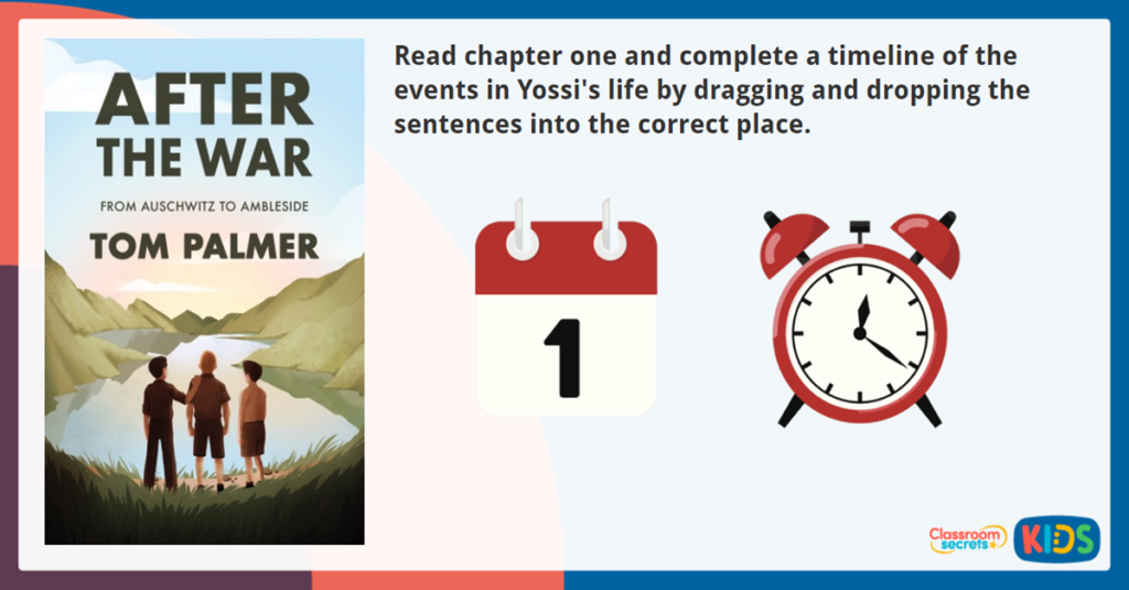 After the War Timeline Activity Chapter one