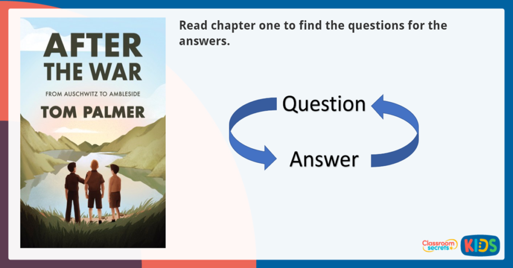 After the War by Tom Palmer What's the Question?