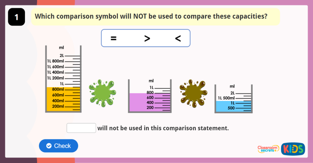 Compare volume and capacity game
