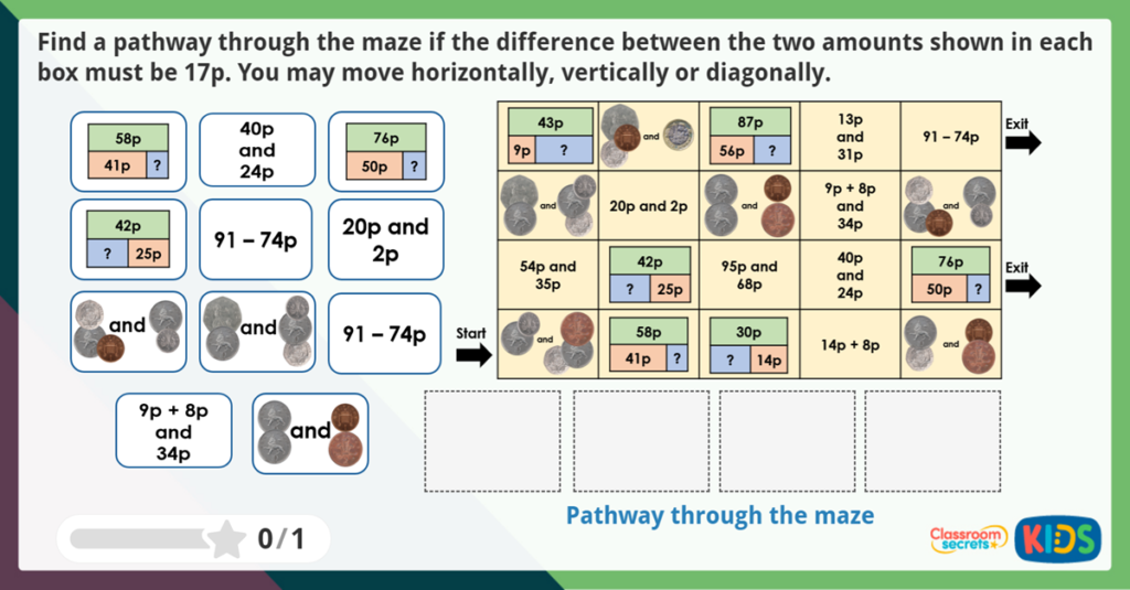 Year 1 Addition and Subtraction Challenge Extension
