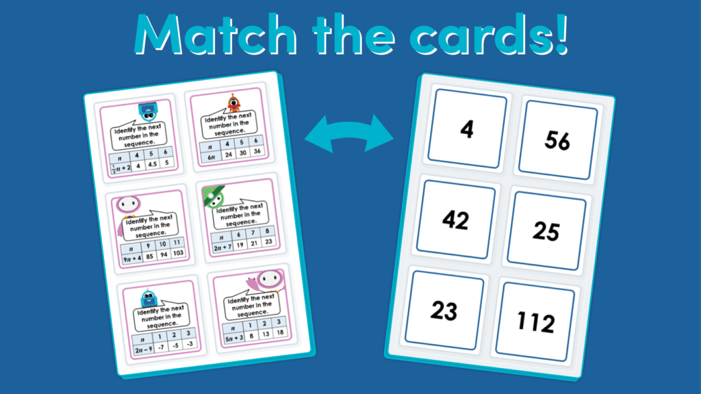 Year 6 Linear Number Sequences Game