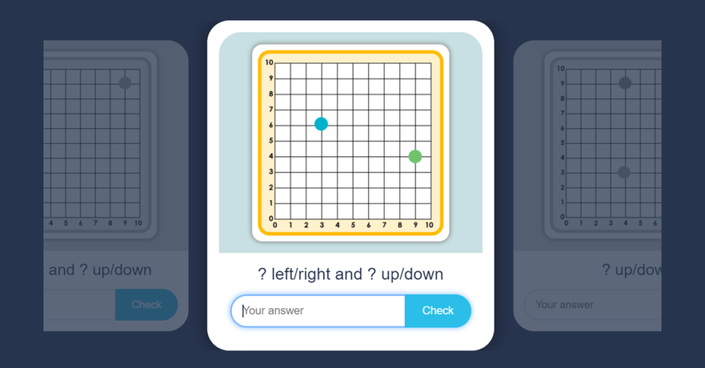Year 4 Describe Movement on a Grid Flashcards