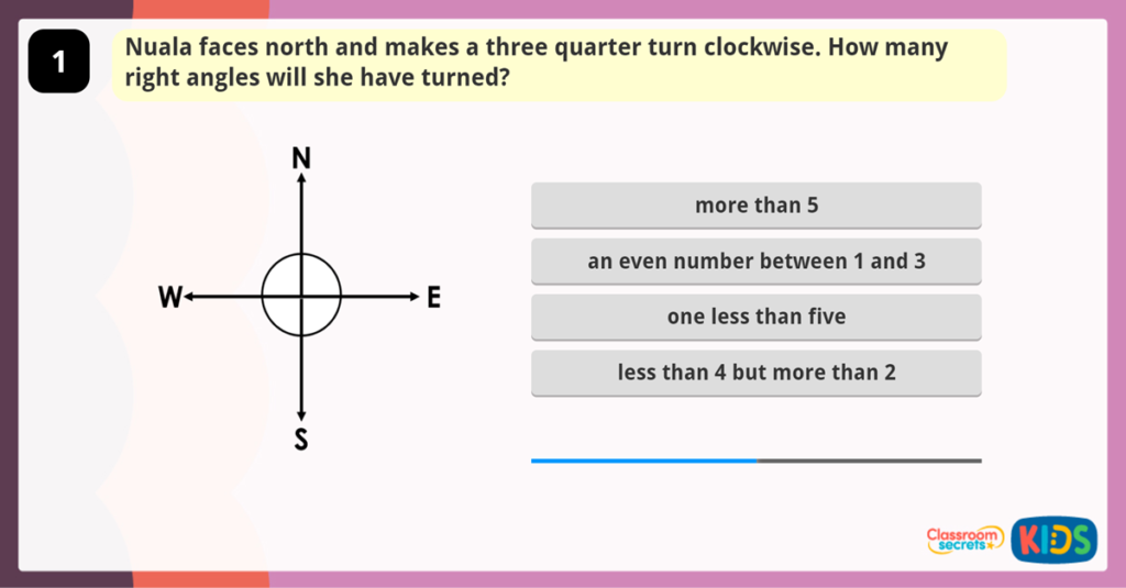 Year 3 Angles and Turns Activity