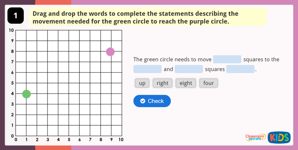 Year 4 Describe Movement on a Grid Game