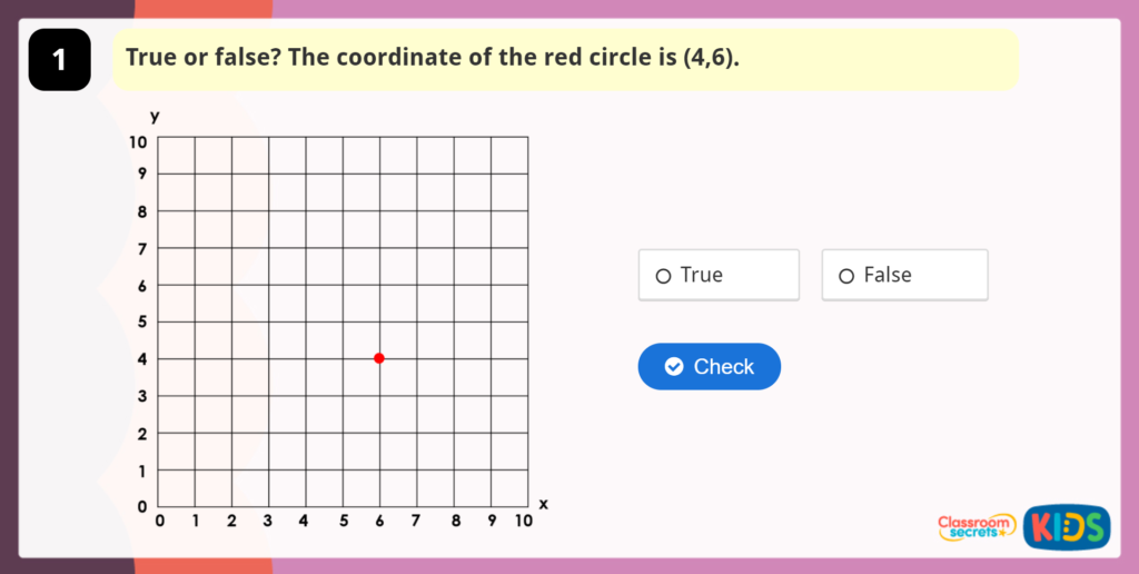 Year 4 Describe Position Game