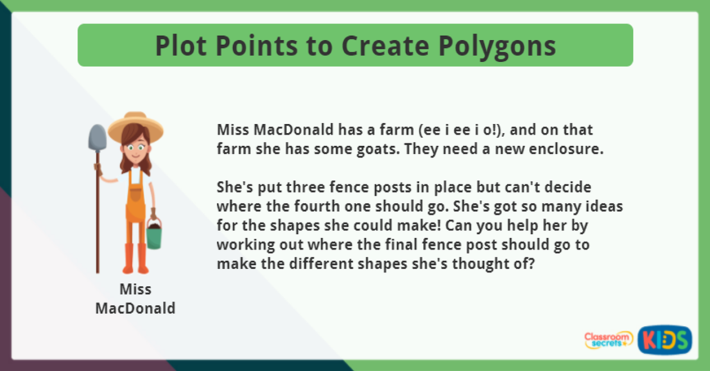 Coordinates Maths Activity