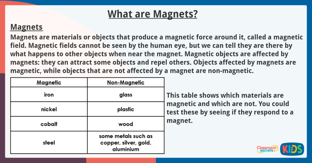 Year 6 Explaining Meaning Reading Comprehension 2