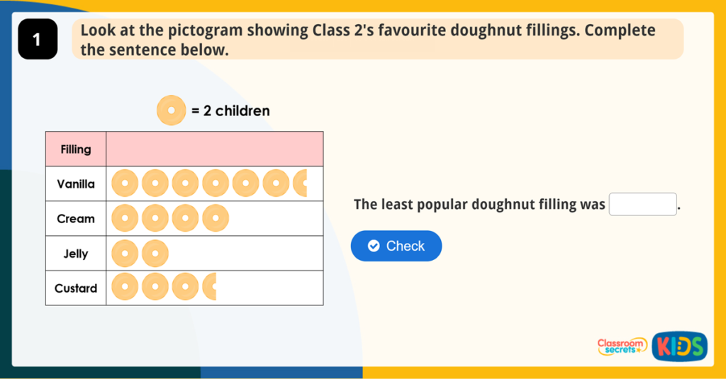 Year 2 Count and Sort Data Activities