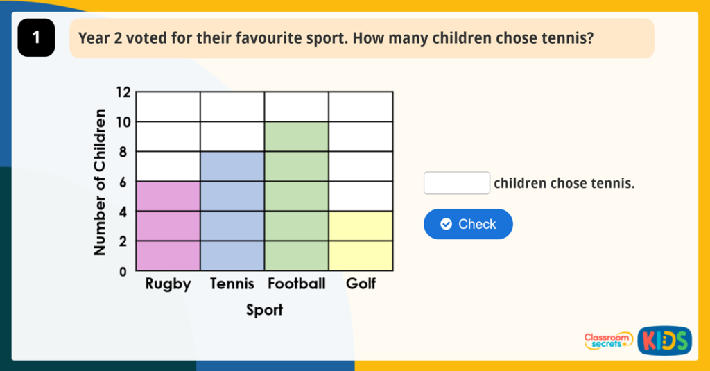 Year 2 Block Diagrams Activities
